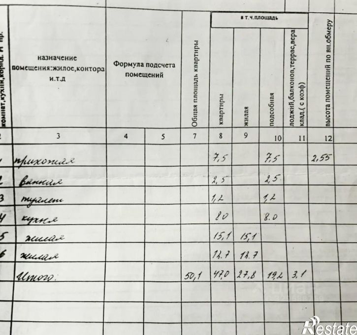 2-комн квартира ул Нижегородская, 29,  д. 29